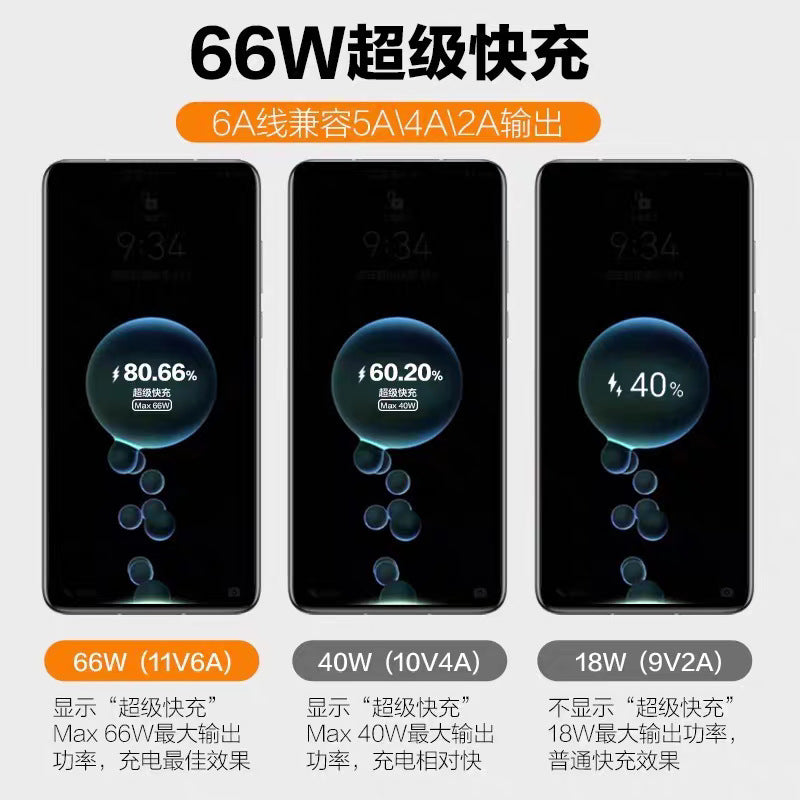 Suitable for huawei 66w charger 120w fast charging charging head huawei mate60 mobile phone charging set fast charging head