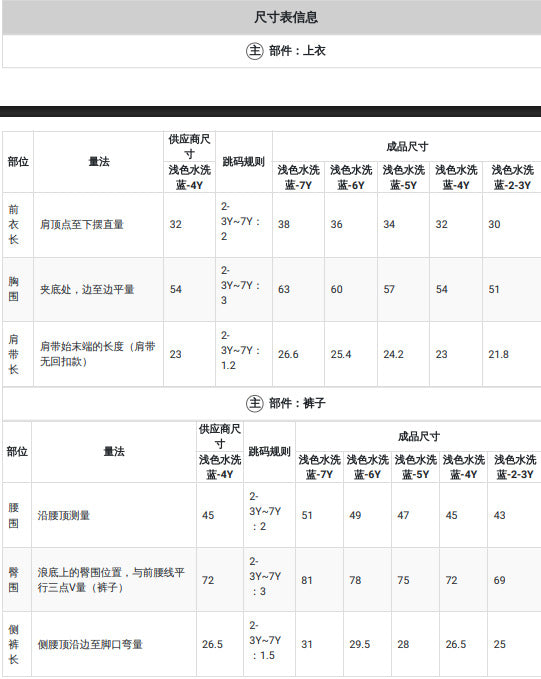 Kids clothing cross-border exclusive for european and american girls new arrival children's camisole + blue shorts baby