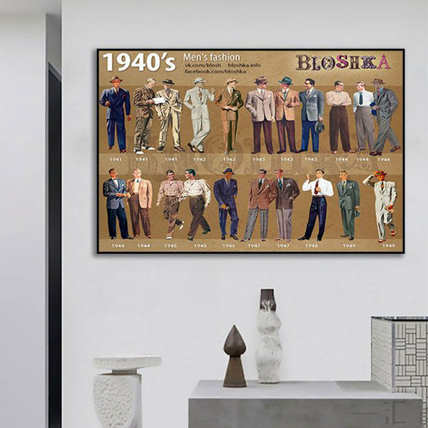 Suit shop painting clothing store studio shoe store showcase decorative painting suit dress retro poster mural