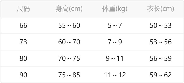 Spring & fall baby 100-day baby girl double-layer one-year-old dress suit new chinoiseriekids birthday banquet outwear clothes