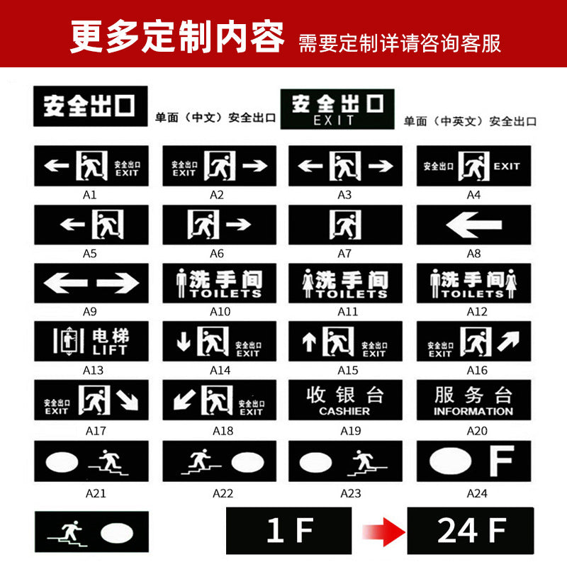 Beston New National Standard Safety Exit Evacuation Indicator Fire Emergency Lighting Floor Passage Signs