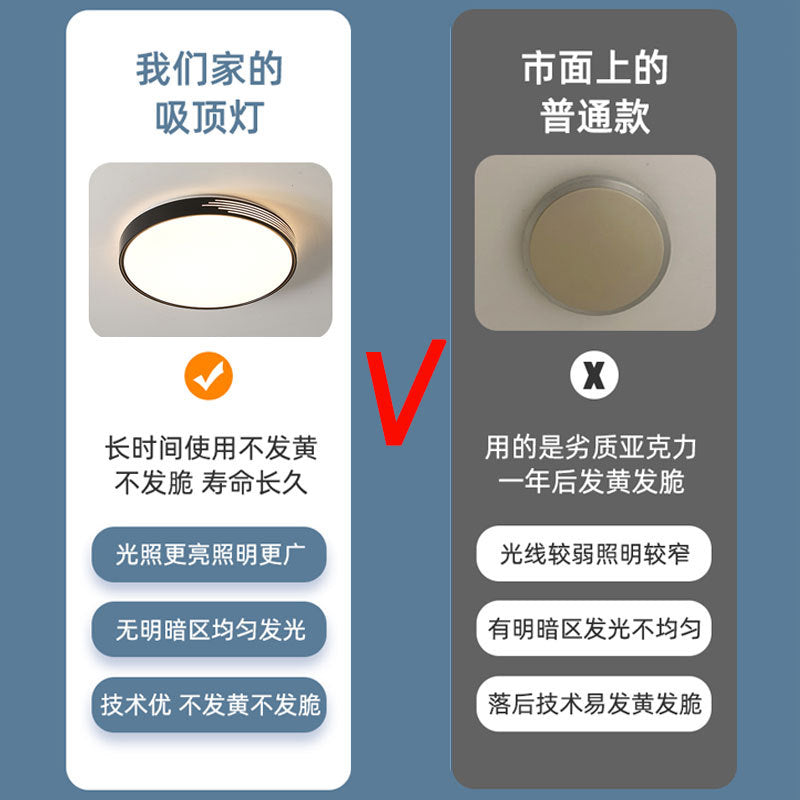 Bedroom ceiling light modern simple led lighting ceiling light round eye protection indoor lighting household secondary lamp