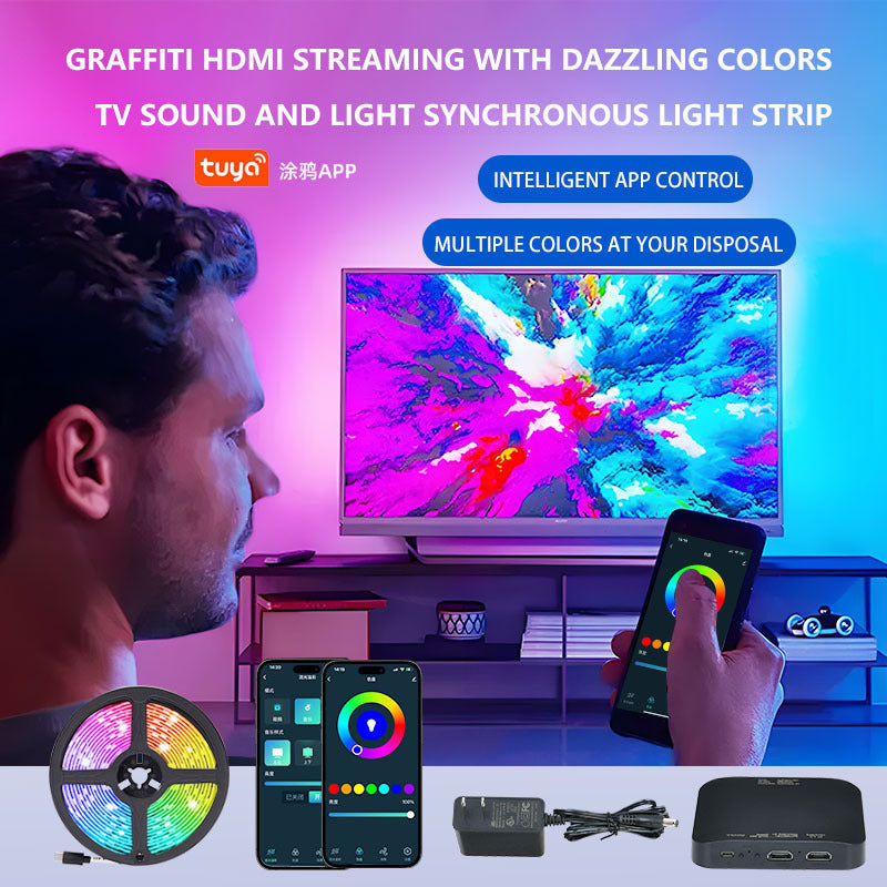 TV Backlighting Syncing Box HDMI All TV Sync Box Ambient