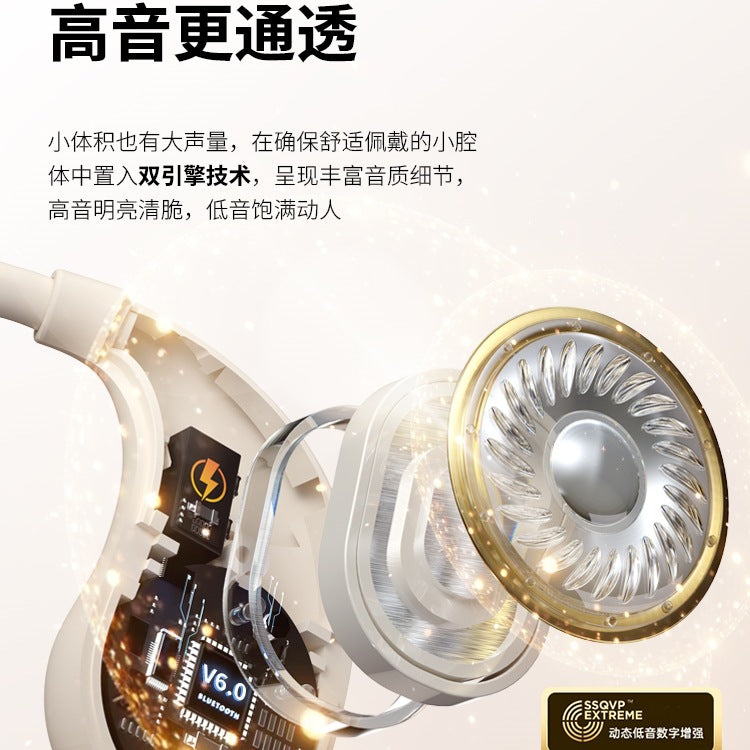 Sony Ericsson GD31 ear-hanging wireless Bluetooth headset air bone conduction open not in the ear 2025 new model