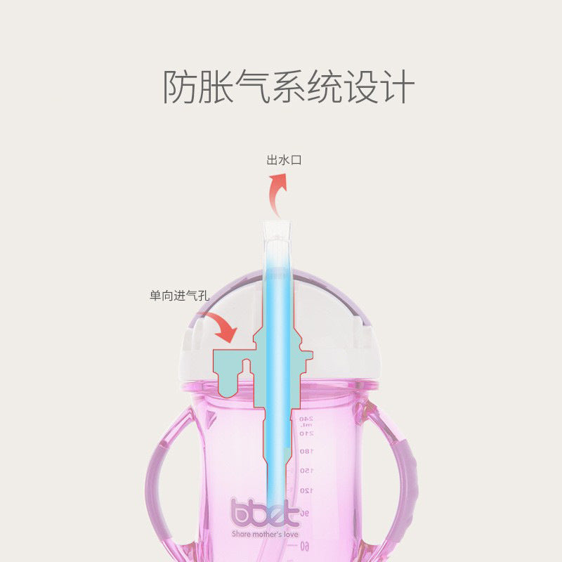 Baohui manufacturer babixiang baby sippy cup with handle leak-proof ttritan learning cup training cup 240ml