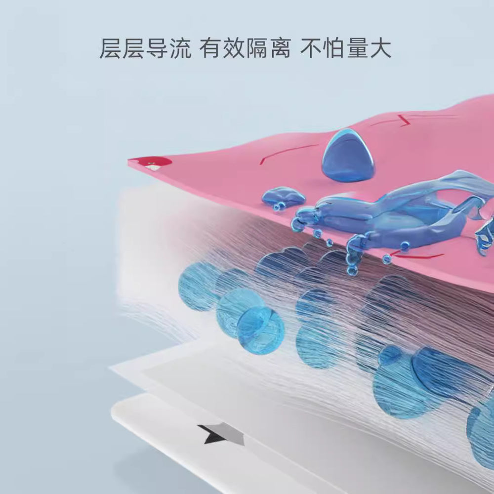 Auntie pad physiological period mattress waterproof washable menstrual period mat anti-side leakage special urine barrier bed sheets dormitory