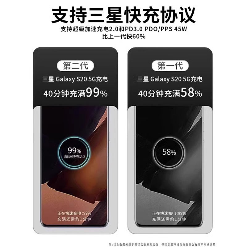 45w super fast charging charger suitable for samsung galaxy s23+ mobile phone fast charging charging head fast charging data cable