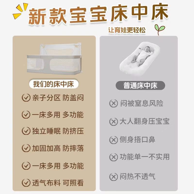 Small apartment anti-pressure baby crib, bed-in-bed safety rail, newborn baby safety fence, one-click folding, portable