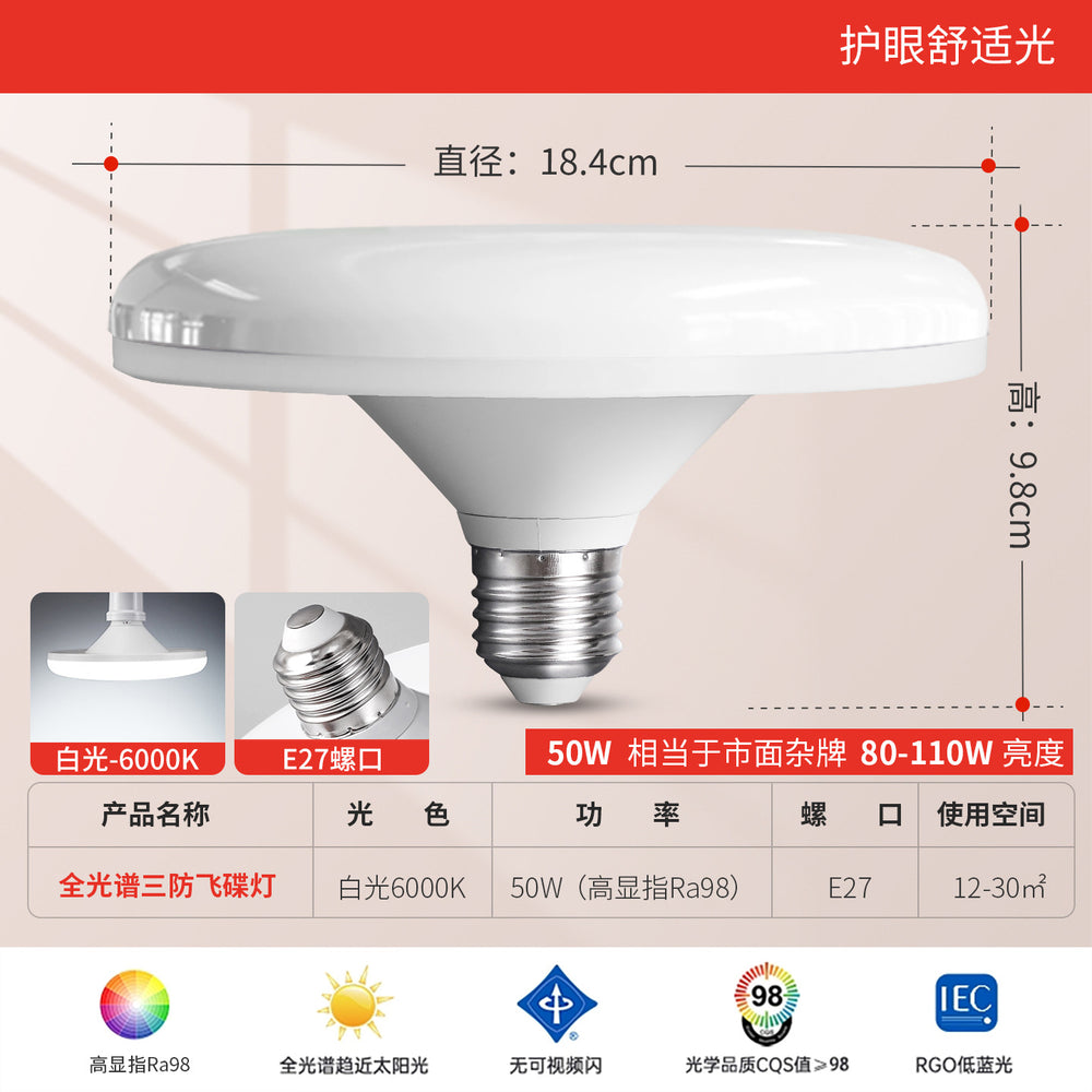 Full spectrum led bulb - super bright, energy-saving, high-power, eye-care e27 screw base, high-intensity lighting, ufo bulb for home use