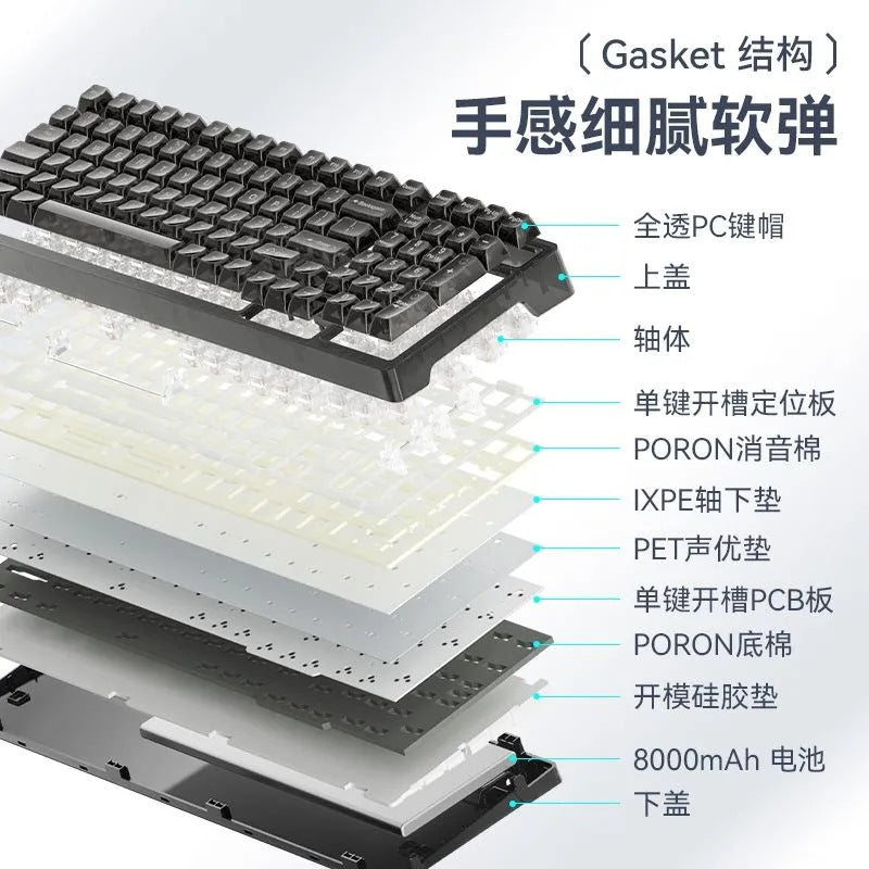 Sangee sg99 black transparent custom mechanical keyboard - gasket mount, wireless tri-mode, crystal keycaps, gaming edition