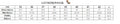 Summerelegance women's rhinestone thin strap pointed toe high heel sandals thin heel cross-border amazon open toe huizhou women