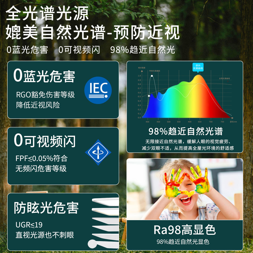 Living room main light 2025 new full spectrum led ceiling light modern simple atmospheric lighting whole house package combination