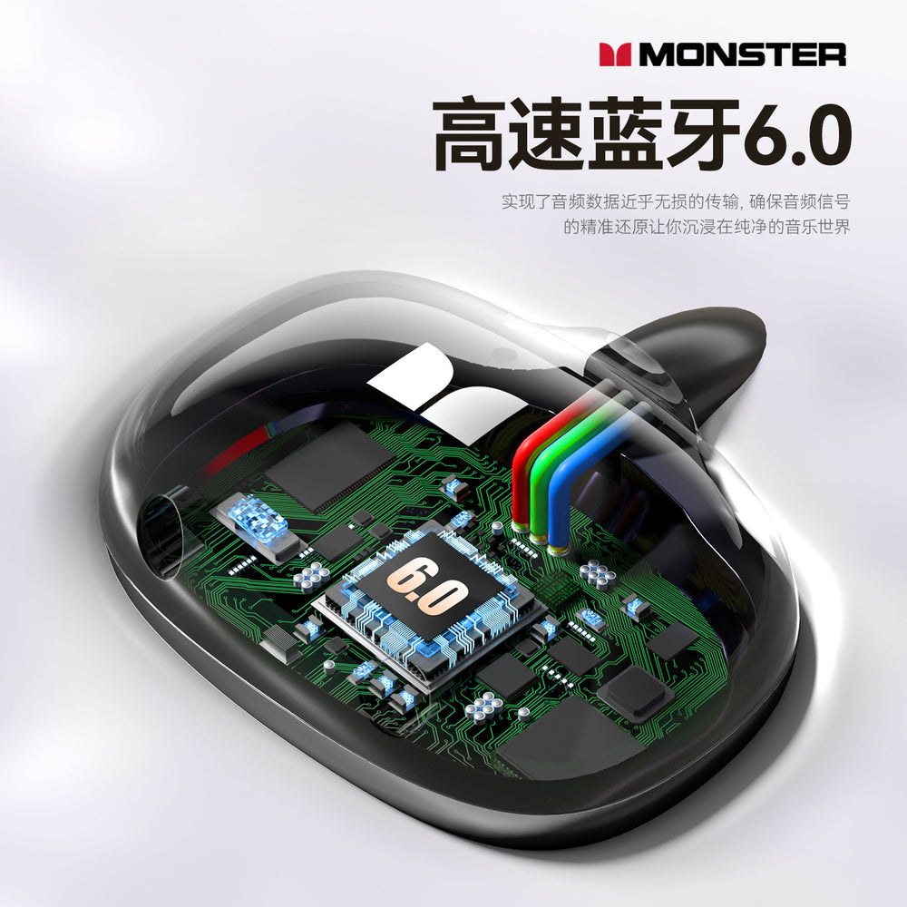 Mosheng a02 clip-on wireless bluetooth headset bluetooth 6.0 game/music dual mode running call noise reduction