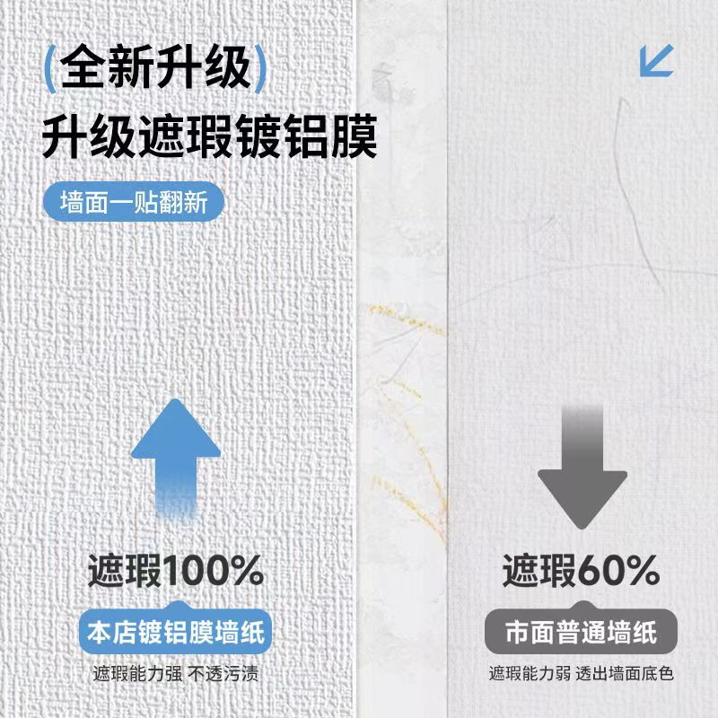 Special wallpaper for gray wall self-adhesive waterproof and moisture-proof 3D three-dimensional wall sticker wall cover ugly decorative household sticker wallpaper