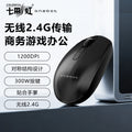 Colorful m201 wireless mouse 2.4g business office home desktop laptop portable mouse