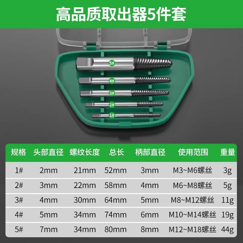 Baolian broken screw extractor, sliding wire, broken wire extractor, reverse thread wire extractor, screw thread tool suit