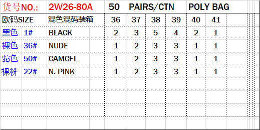 Belize  wholesale new summer wear rhinestone fashion flat sandals Wholesale Slippers