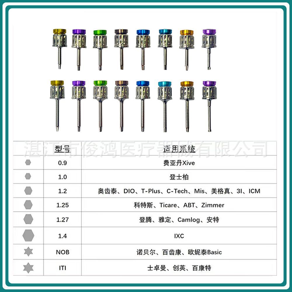 Dental Oral Hand Implant Restoration Tool Box Hand Restoration Tool Box Oral Implant Screwdriver Wrench