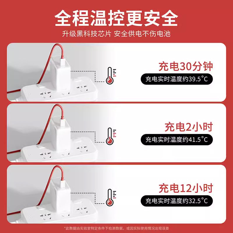 Suitable for oneplus 8/8t/9 super flash charge 65w charging head 1+9r/9pro fast charge set 6a dual type-c