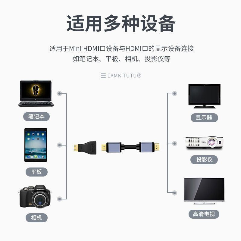MiniHDMI to HDMI female high definition cable 1.4 converter SLR camera host adapter