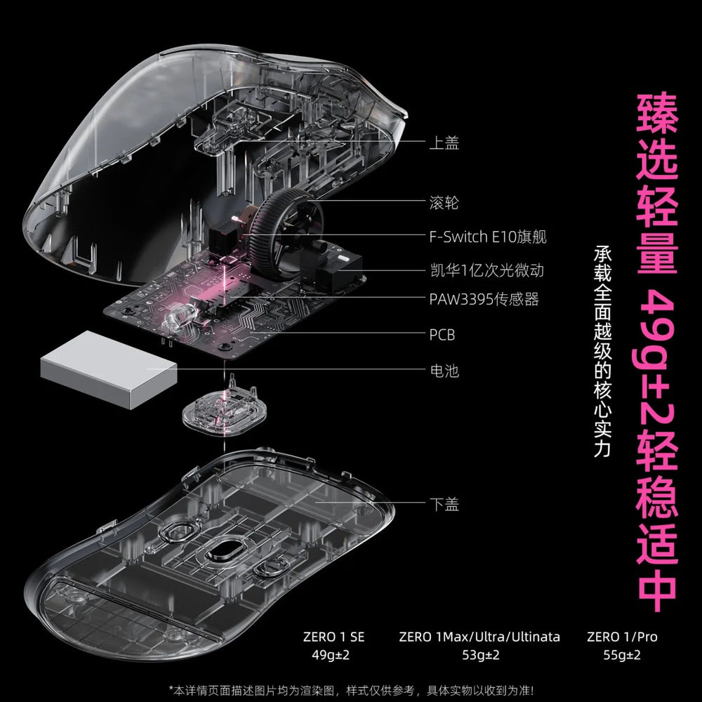 Xinmeng zero1 lightweight esports mouse - tri-mode wireless bluetooth gaming mouse for desktop, laptop, fps, office use