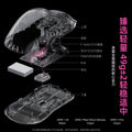 Xinmeng zero1 lightweight esports mouse - tri-mode wireless bluetooth gaming mouse for desktop, laptop, fps, office use
