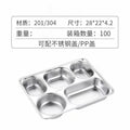 Here are a few options, depending on the specific nuance you want to convey:  **option 1 (focus on premium quality):**  "premium stainless steel dinner plates for home use - 304 stainless steel divided plates, perfect for cafeterias and serving dishes."