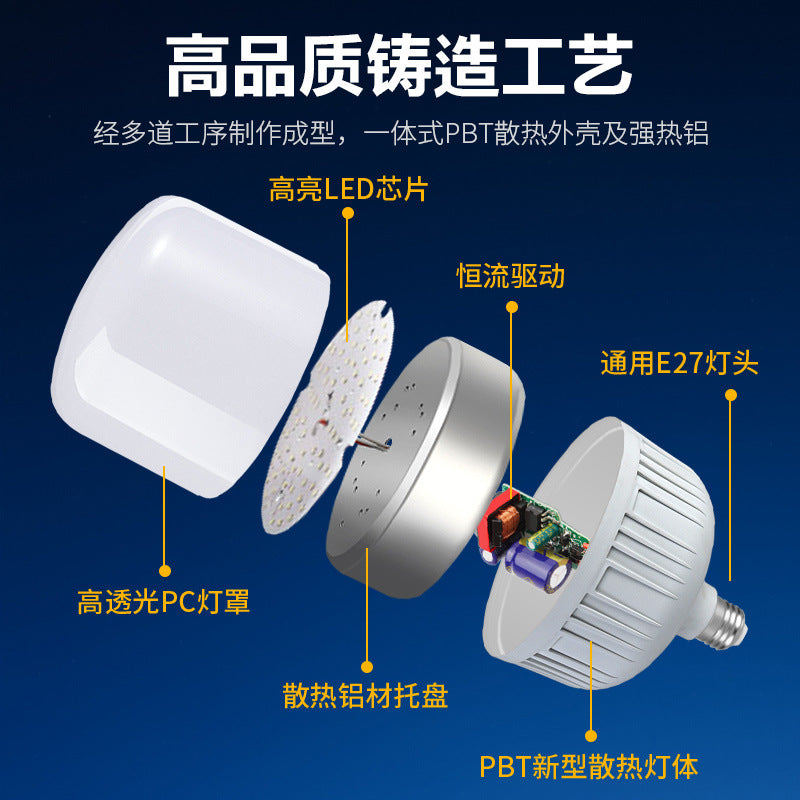 Led bulb manufacturers wholesale e27 screw Gaofu Shuai bulb light indoor lighting bright household energy-saving led light