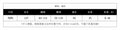 Atmosphere elegantstereo flower v necklong sleevesdress women's silmslimming look inner wear sweater skirtfall and winternew arrival