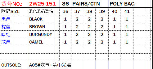 Cross-border direct sales spot thick-soled cool slippers women's fashion buckle beach shoes one-word slippers Ladies slippers