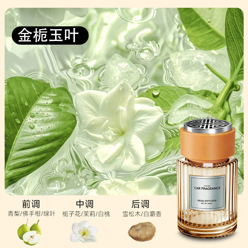 Luxury car air freshener - premium car fragrance for men - odor eliminator - business car perfume