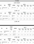 Kids clothing cross-border exportfall and winternew arrival kids white vest + houndstooth skirt baby