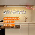 Smart motion sensor led light - rechargeable, magnetic, ultra-thin - ideal for entryways, wine cabinets, wardrobes, and cupboards