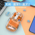 Tiger cat m133 wireless bluetooth tri-mode transparent mouse - rechargeable, low profile, ideal for women, tablets, laptops, and office use
