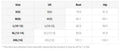 european and american summer women's cross-border starry sky print tassel split hollow-out zipper vest dress