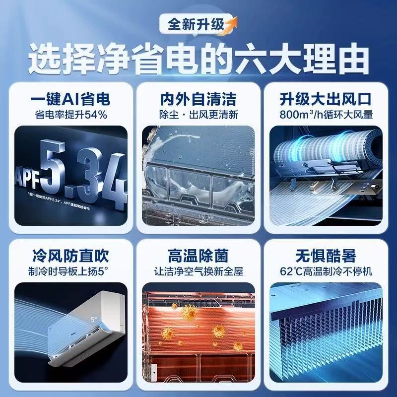 [33% national subsidy] heiai little prodigy wall-mounted air conditioner 1.5p heating and cooling new first-class energy-saving household frequency conversion power saving