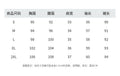 French spring new arrivaldress women's strap waist stand collar lantern sleeve single breasted waist ruffles printing skirt