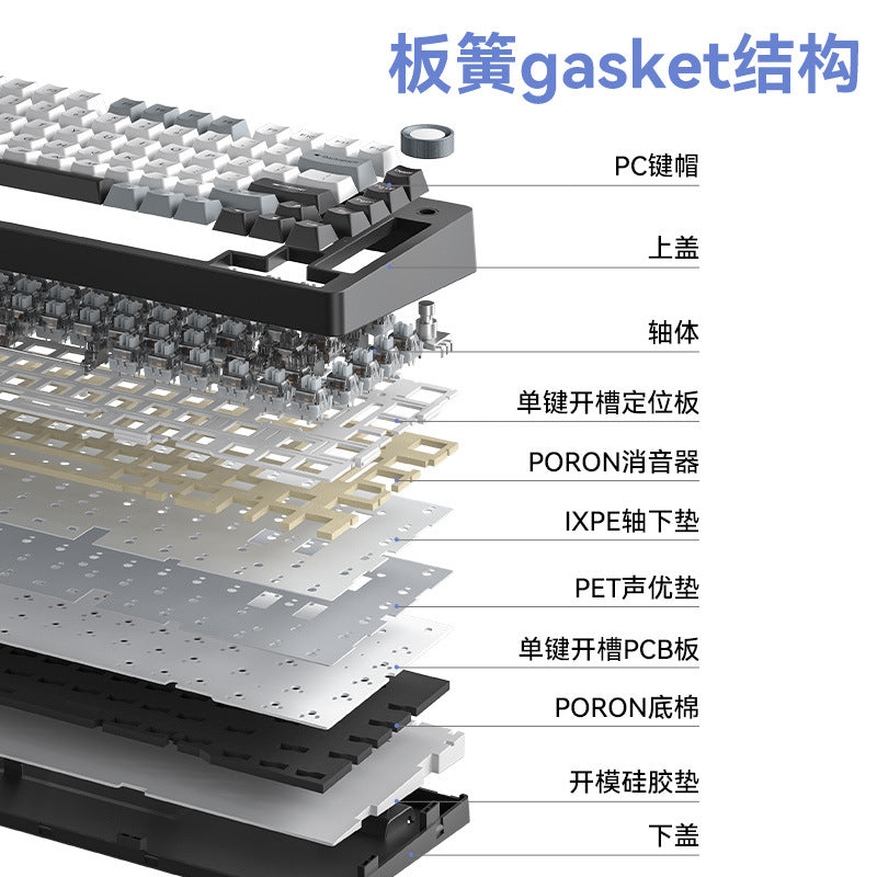 Viewsonic kc75 custom mechanical keyboard - gasket structure, full key hot-swappable, wireless tri-mode