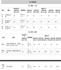Children's clothing cross-border european and american girls blue sleeveless tops + pants two-piece set children's clothing
