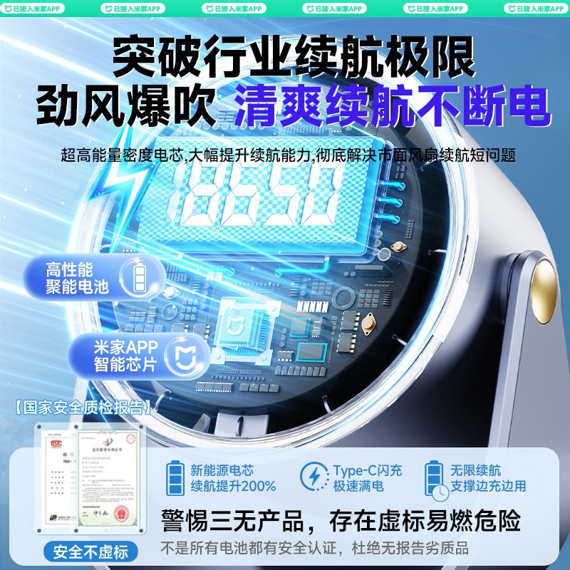 2026 new desktop high-speed fan, usb rechargeable, for home and office, wall-mountable, digital display, 100-speed adjustable, circulating electric fan