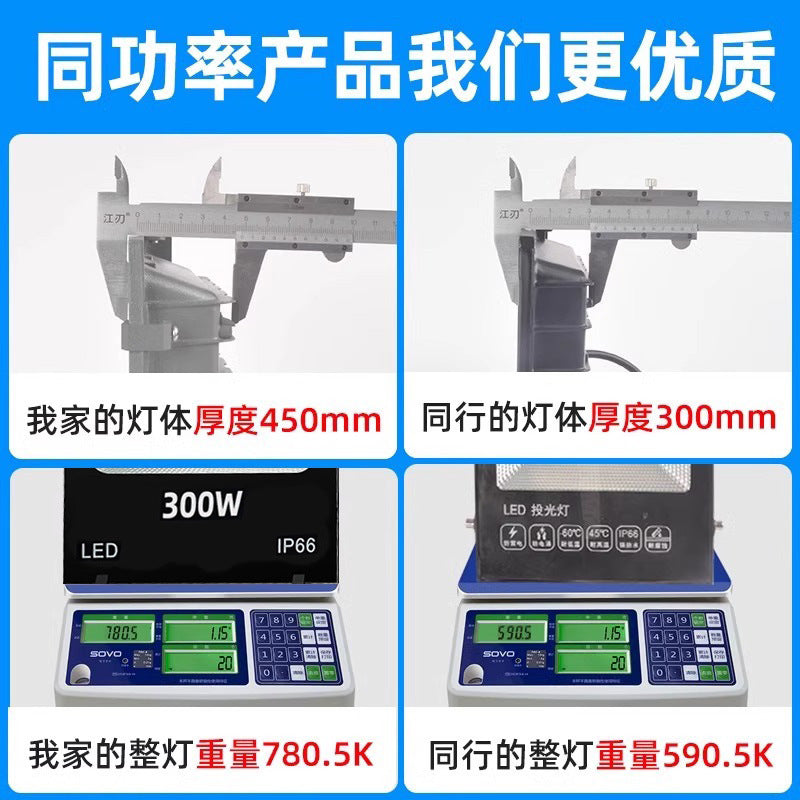 LED floodlight plug-in outdoor spotlight construction site mobile super bright strong light searchlight construction maintenance lighting