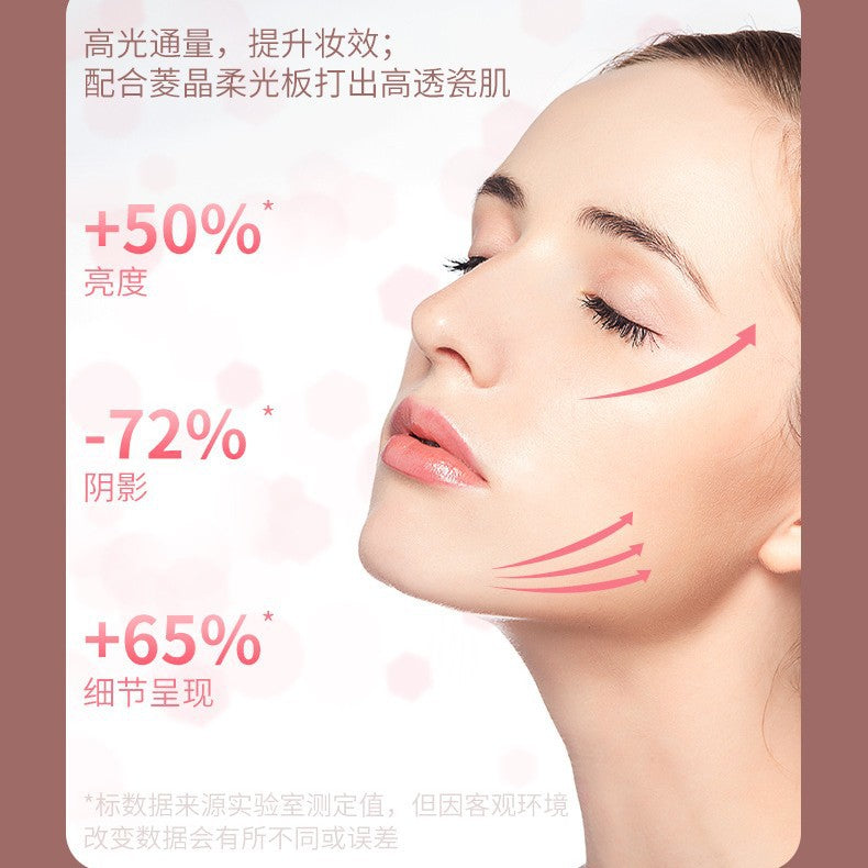 Cross-border Internet celebrity whitening live broadcast filling light live broadcast special lighting light desktop beauty soft light flat surface light