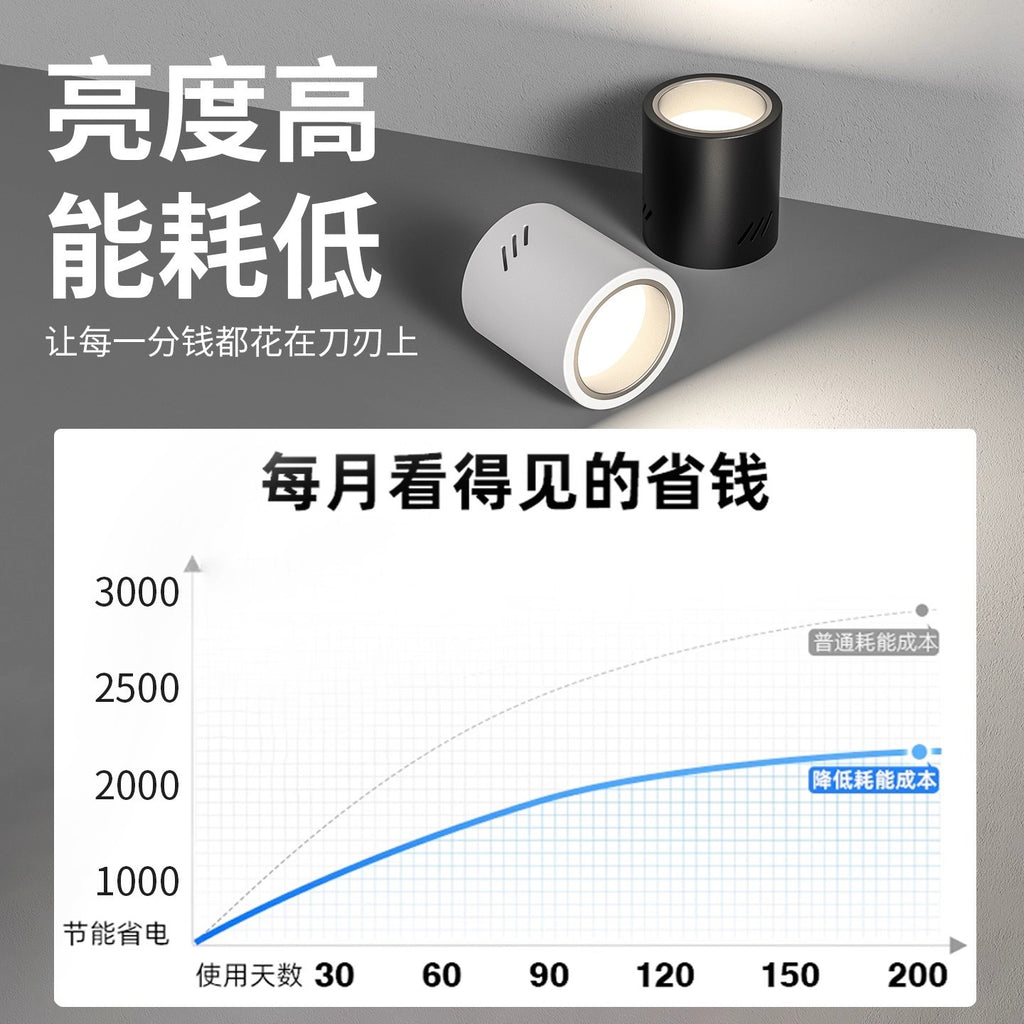 LED surface mounted downlight anti-glare round external non-punching lighting commercial no ceiling ceiling type 4 inches 5 inches 6 inches