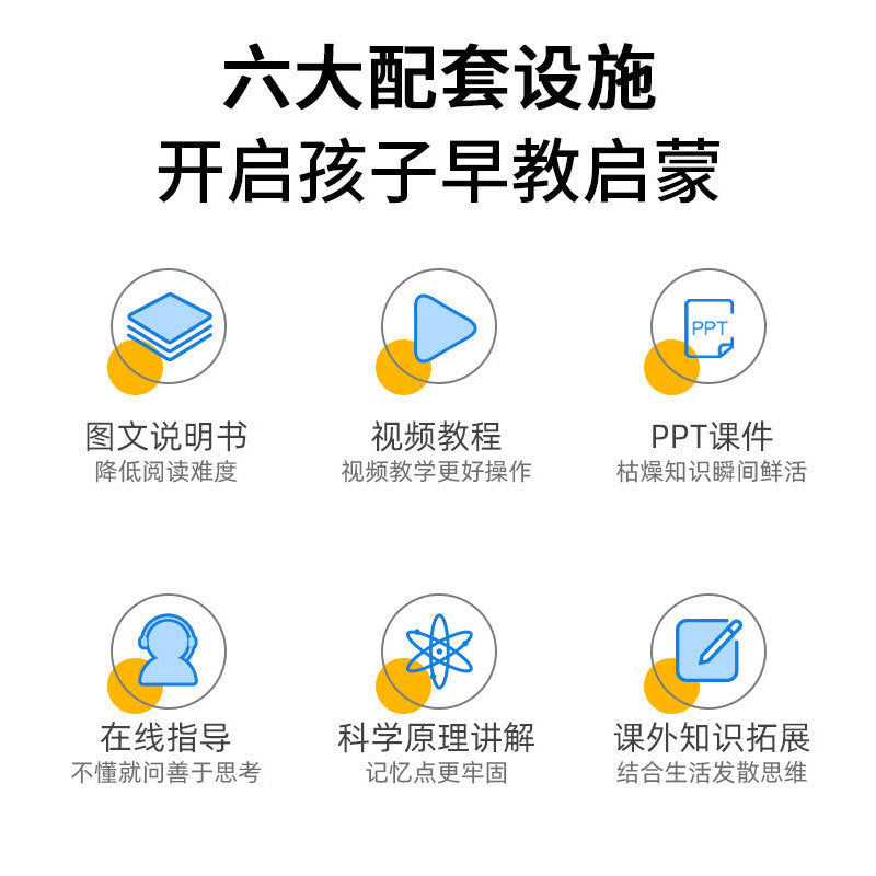 Frontier of science and education children's gifts handmade magnets frog jumping primary school students science experiment equipment set gift box