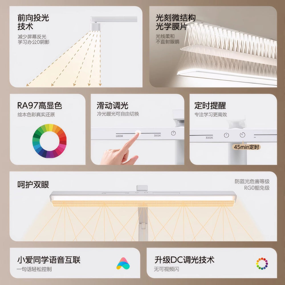 Eye-care desk lamp for study & reading - smart home compatible, mi home app enabled, national aa grade, powerful airflow