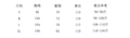Frenchretrov neck metal buckle topstitch waist elegant sleeveless dress women's summer slimming lookelegance denim long skirt