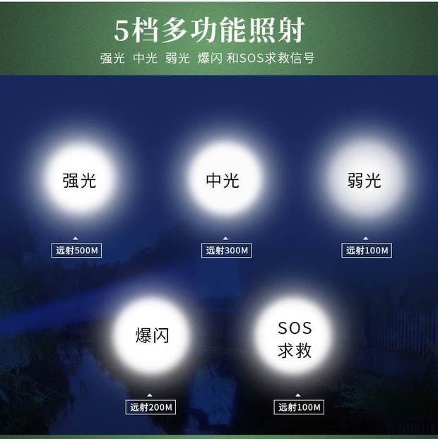 26650 strong light flashlight T6 telescopic zoom 878 aluminum alloy charging L2 mini outdoor waterproof long-distance shooting riding