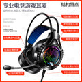 Silver sculpt q7 over-ear wired gaming headset with rgb lighting, 7.1 surround sound, usb connectivity - private label design for cross-border e-commerce (amazon compatible)