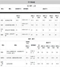 Children's clothing shein cross-border girlsuit apricot short-sleeved t-shirt + coffee color pants