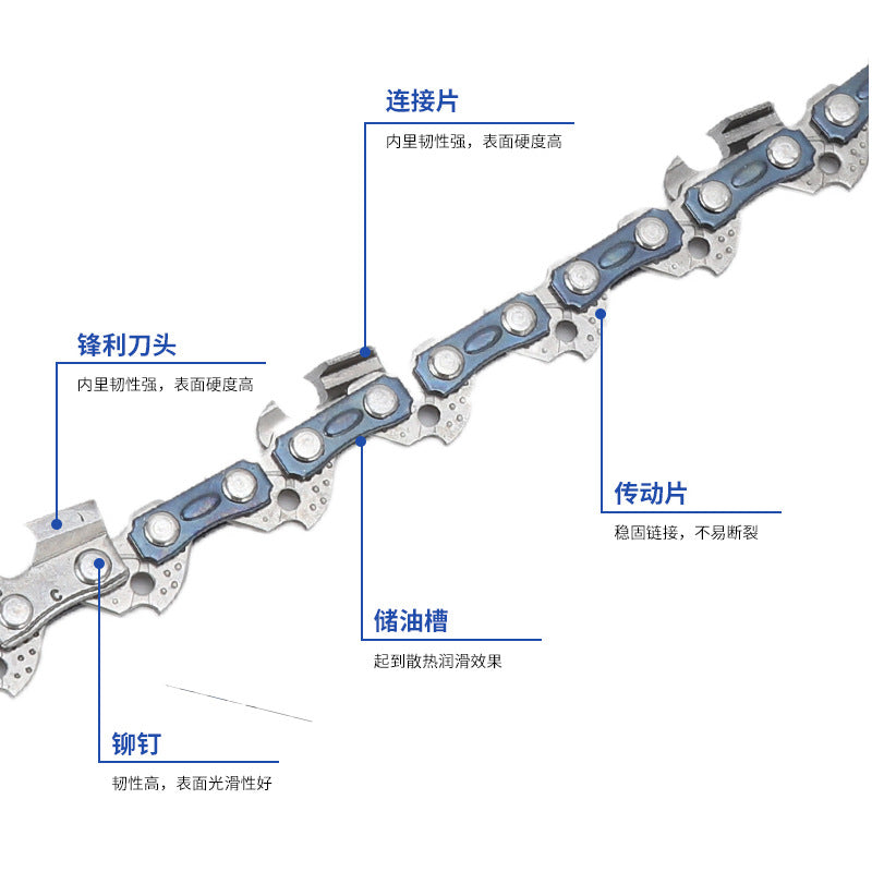 Alloy material, logging chainsaw chain, garden logging tool accessories, a variety of knife heads are available, chainsaw metal saw chain